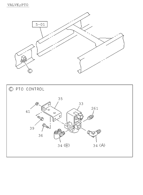 Partial Engine
